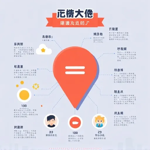 點解「太多好方法」反而係致命傷？